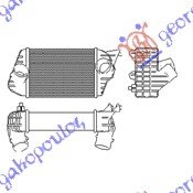 RADIAT.INTERC. 1.9 JTD (240x175x62)