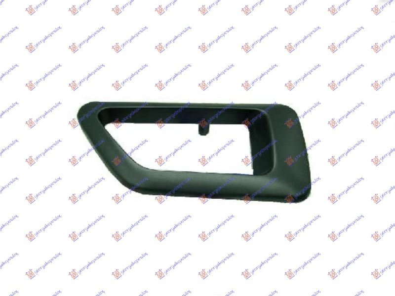 DOOR HANDLE FRAME INNER