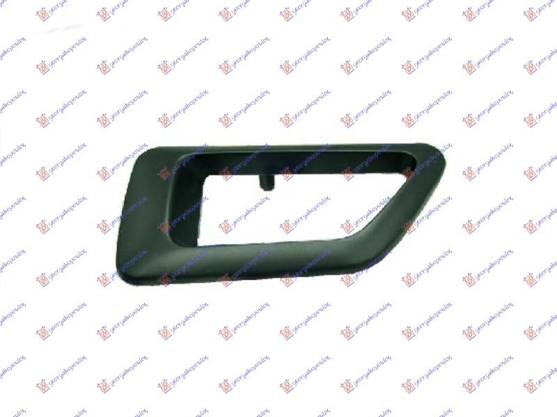 DOOR HANDLE FRAME INNER