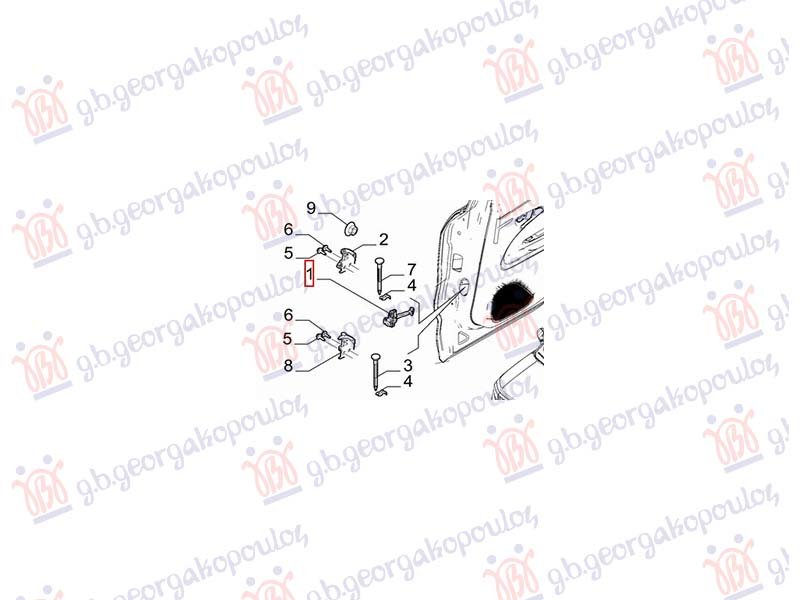 GRANICNIK ZADNJIH VRATA