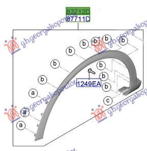 RUB PLASTICNI PREDNJEG BLATOBRANA