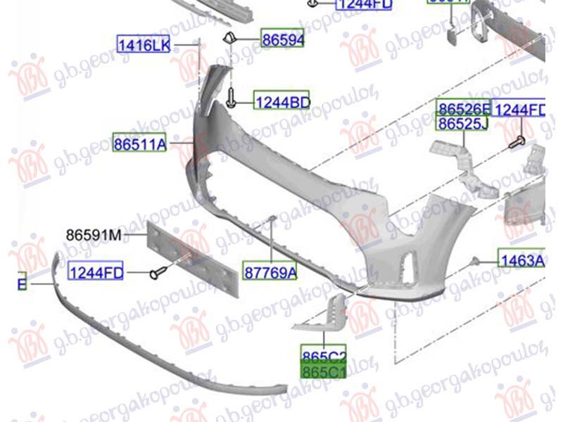 RESETKA PREDNJEG BRANIKA (O)