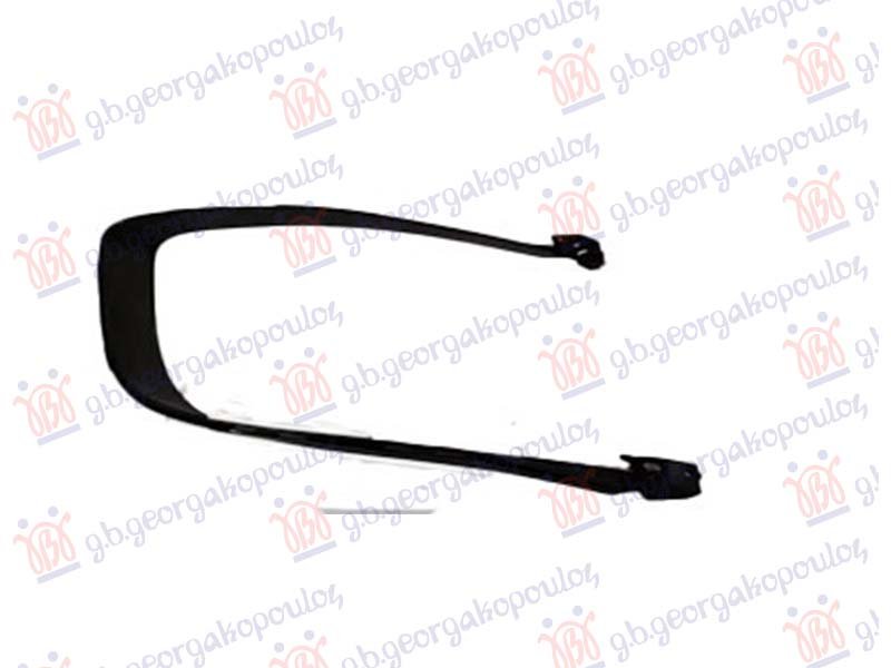 LAJSNA OKVIRA SPOJLERA ZADNJEG BRANIKA