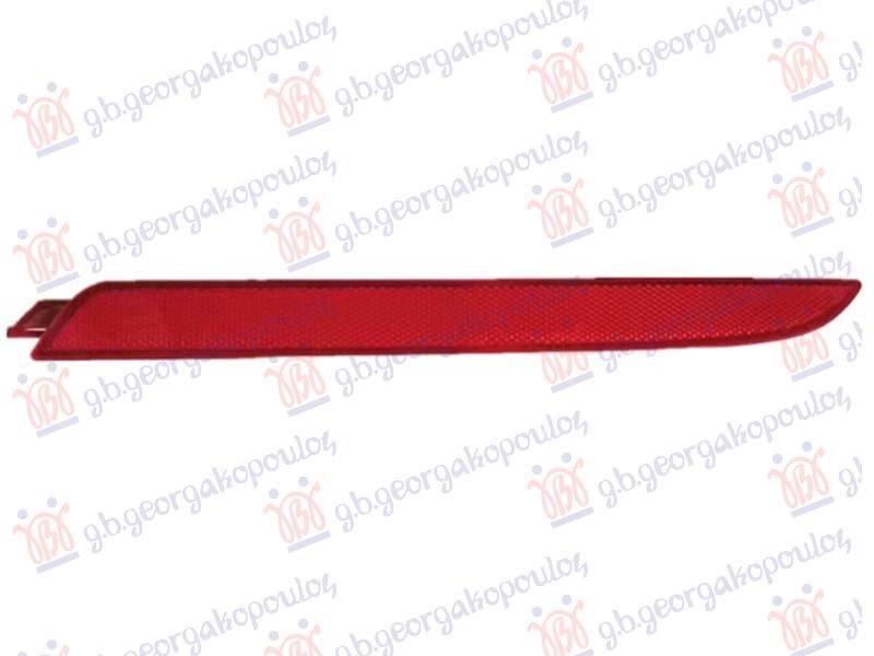 KATADIOPTER U ZADNJEM BRANIKU