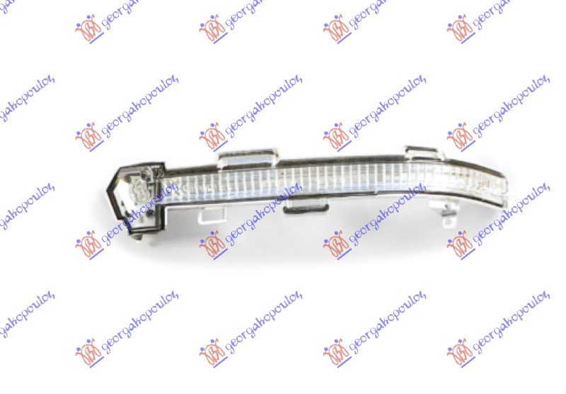 MIGAVAC U RETROVIZORU