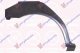 REAR WHEELARCH