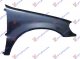FRONT FENDER 02-
