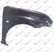 FRONT FENDER (W/HOLES FOR FLARE) 03-