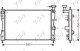 RAD 1.1-1.3-1.5 M/A (64x40,5)