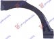 REAR WHEEL ARCHE