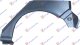 REAR WHEEL ARCHE