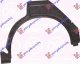 REAR WHEEL ARCHE 4D