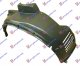FRONT INNER FENDER 00-