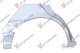 REAR WHEEL ARCHE 4D