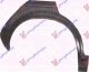 REAR WHEEL ARCHE 4D