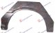 REAR WHEEL ARCHE