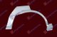 REAR WHEEL ARCHE 4D