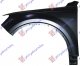 FRONT FENDER ALUMINIUM