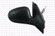 DOOR MIRROR CABLE (A QUA