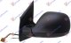 RETR.EL.PREKL.PM.9PIN(ASFERICNO)A KVAL
